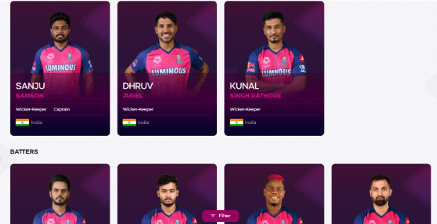 RR SQUADS FOR IPL 2025