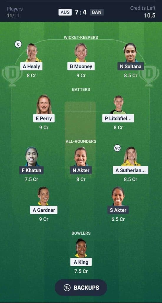 AUS-W-vs-BAN-W-Dream11-Team