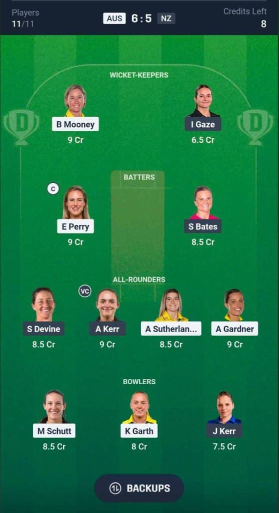 AUS-W-vs-NZ-W-dream11-team