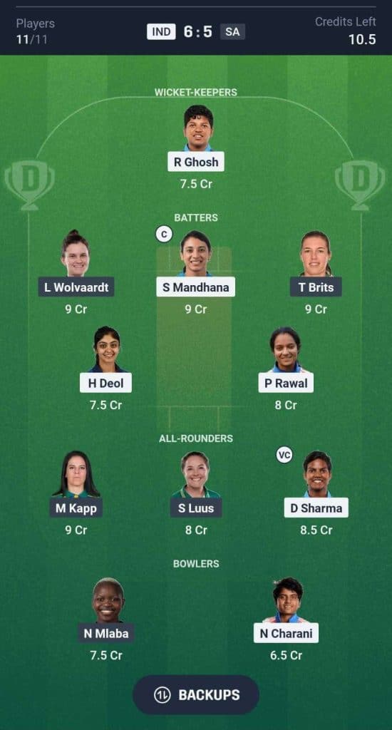 IND-W-vs-SA-W-Dream-11-Prediction-team IND-W-vs-SA-W-Dream-11-Prediction-team