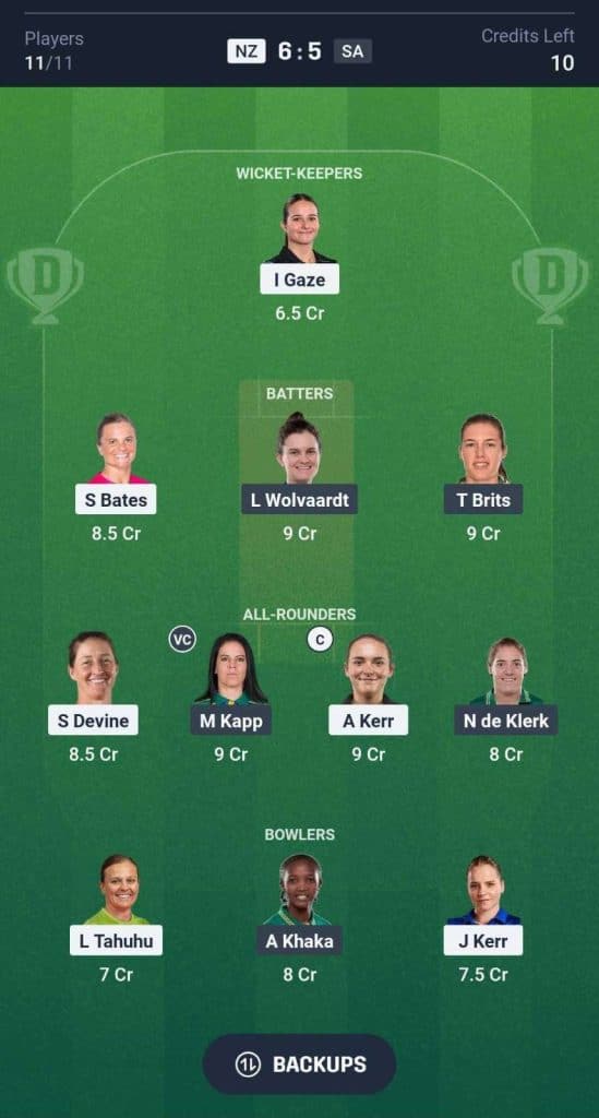 NZ-W-vs-SA-W-Dream-11-Team-Prediction
