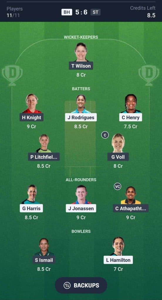 BH-W vs ST-W WBBL prediction team