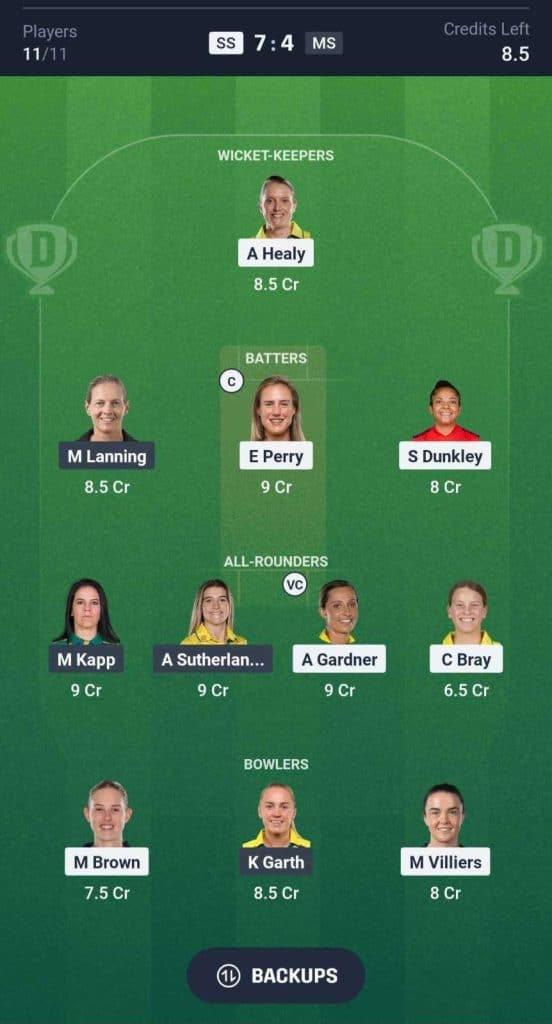 SS W vs MS W Dream11 prediction team