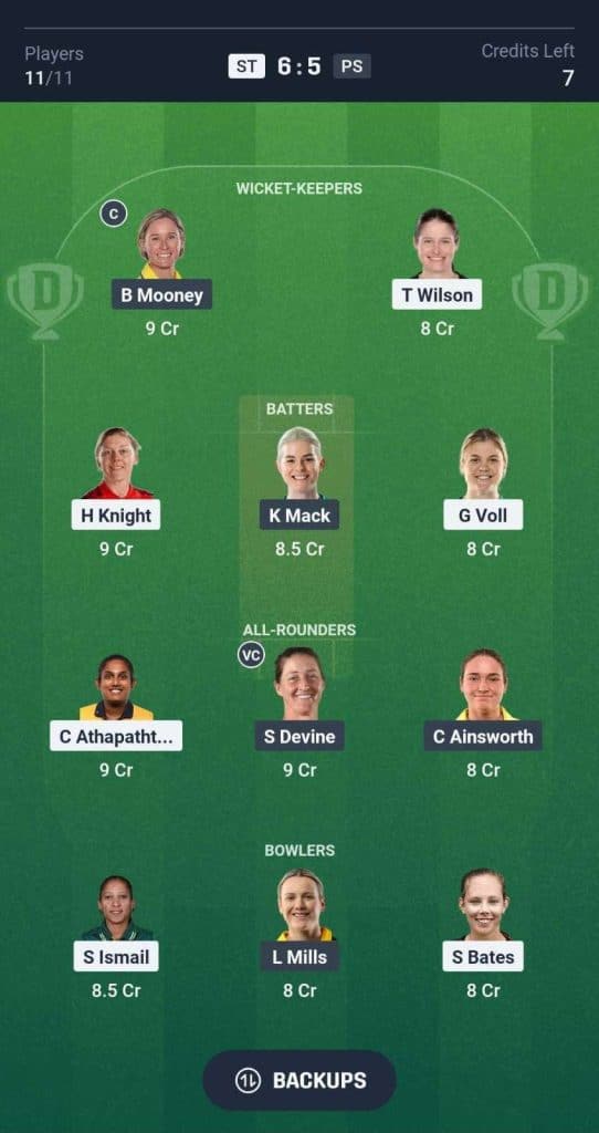 ST-W vs PS-W Dream11 Prediction team ST-W vs PS-W Dream11 Prediction team