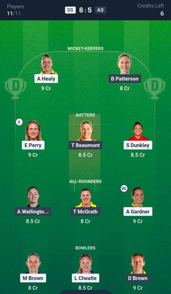 SS-W vs AS-W Dream11 Prediction Team