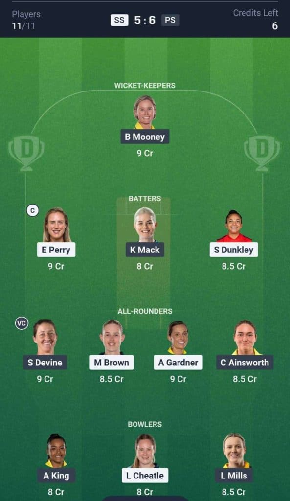SS-W vs PS-W Dream11 Prediction team